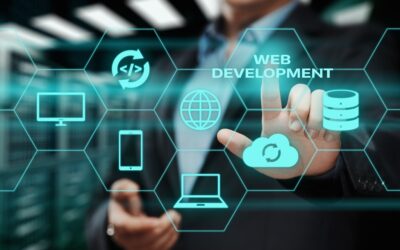 Unleashing Digital Potential: Website Development and Design in Romania with Global Web Sols